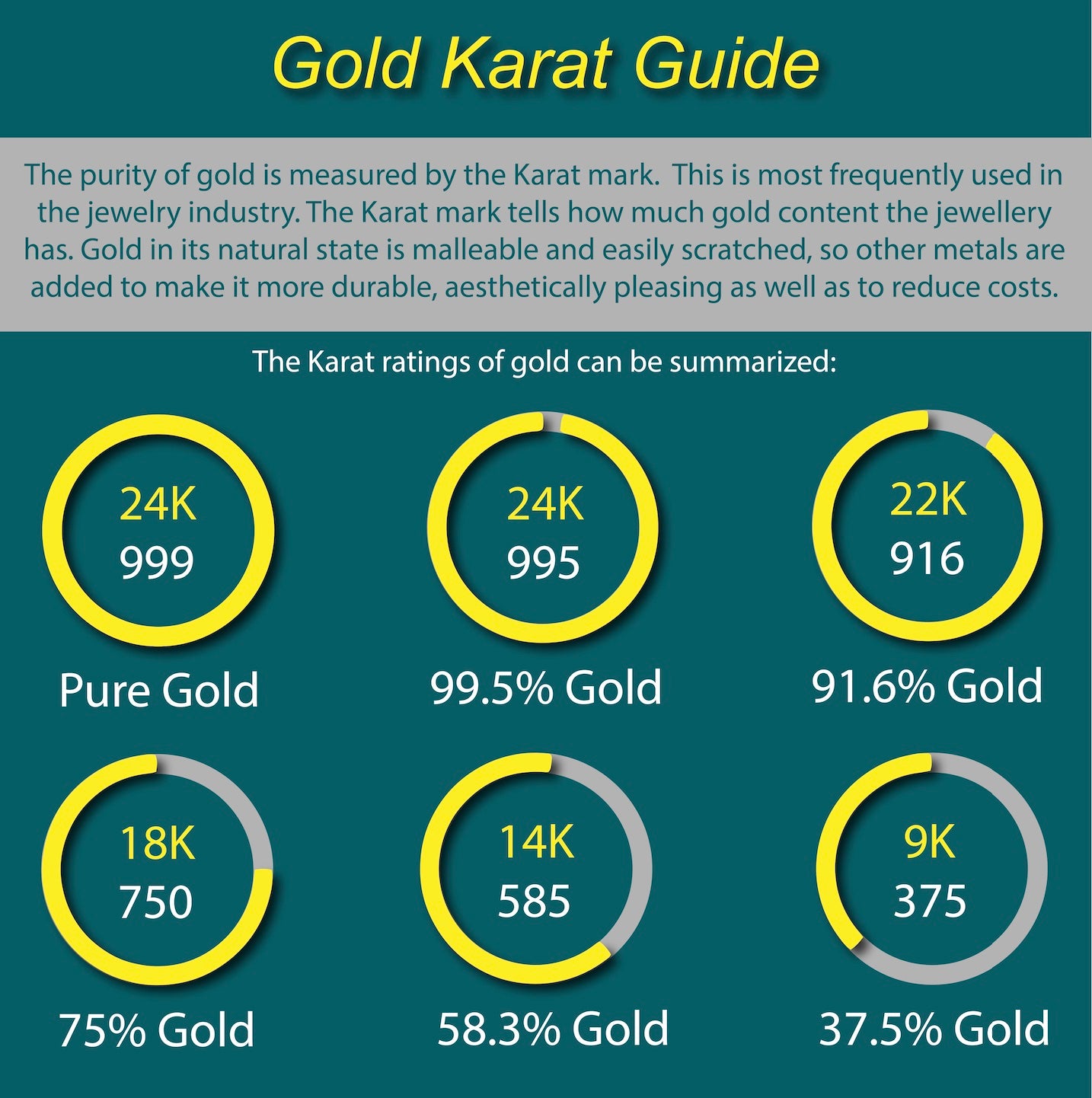 Decoding Gold Karats: Exploring 18k vs. 14k Gold and Rhodium vs. Gold Plating